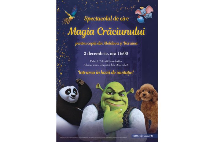 Congresul Ucrainenilor a pregătit o surpriză pentru copiii din Moldova și Ucraina: spectacolul de circ “Magia Crăciunului”