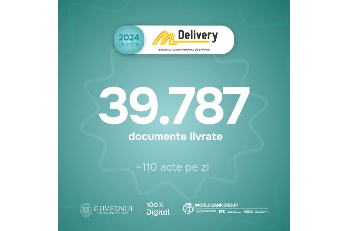 Over 39 thousand documents delivered through MDelivery service in 2024